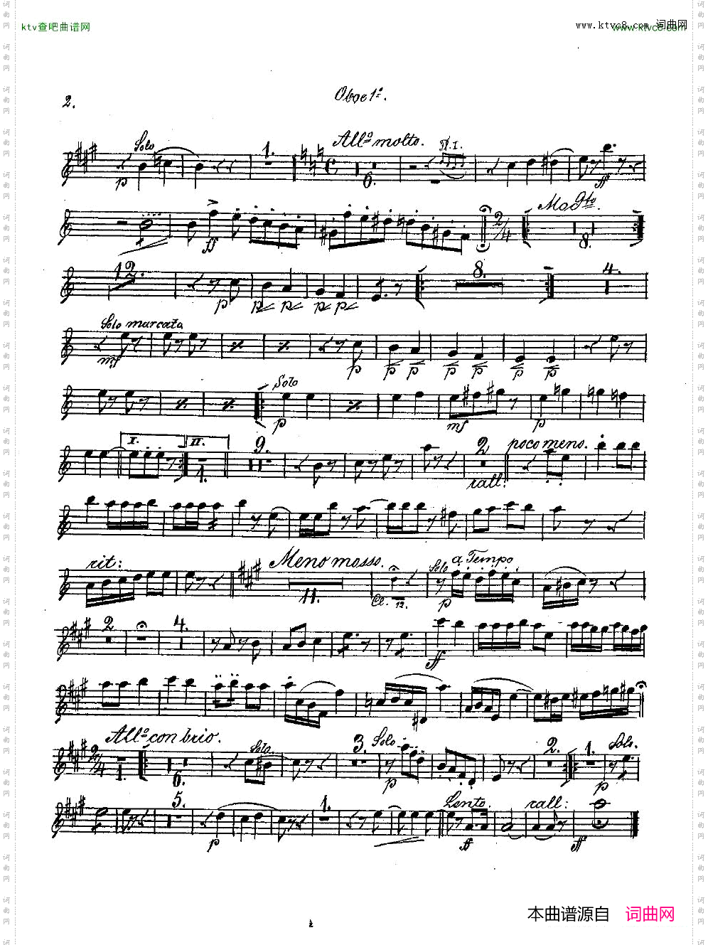 Andersen-op2-UngarischeFantasie-orchparts