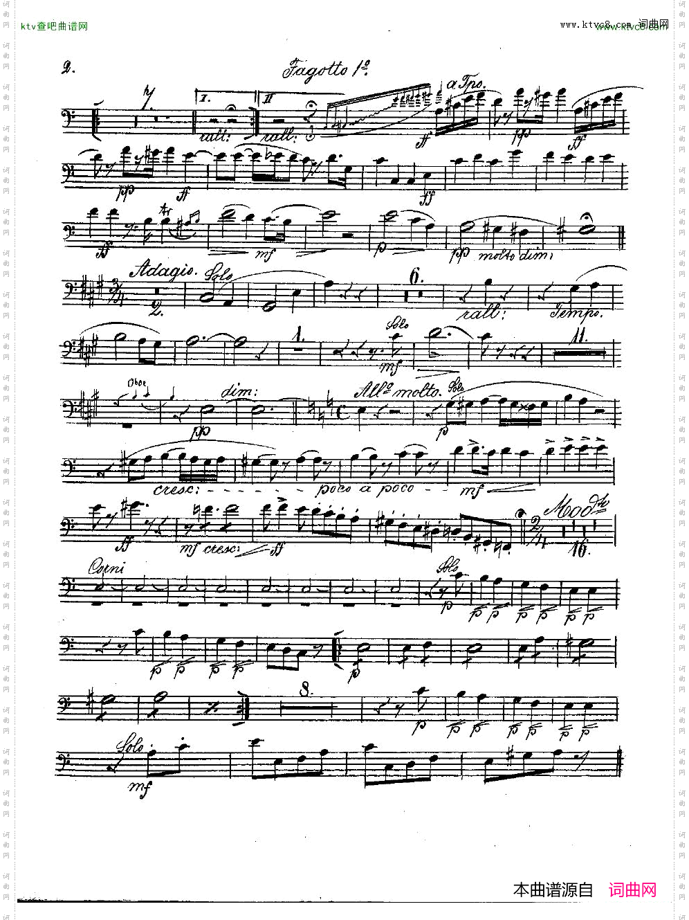 Andersen-op2-UngarischeFantasie-orchparts