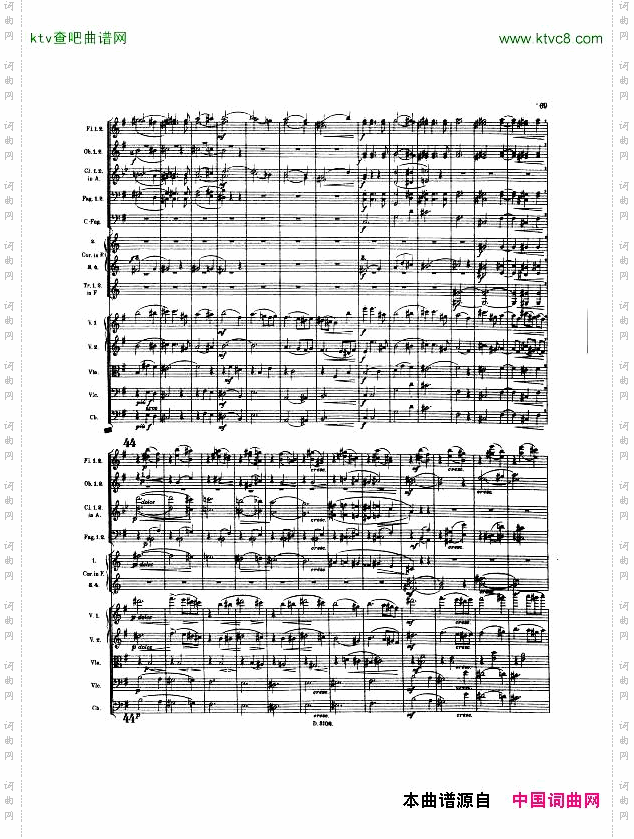 Dohnanyi-Op.5,PianoConcertoNo.1inEminor,3-Vivace,1
