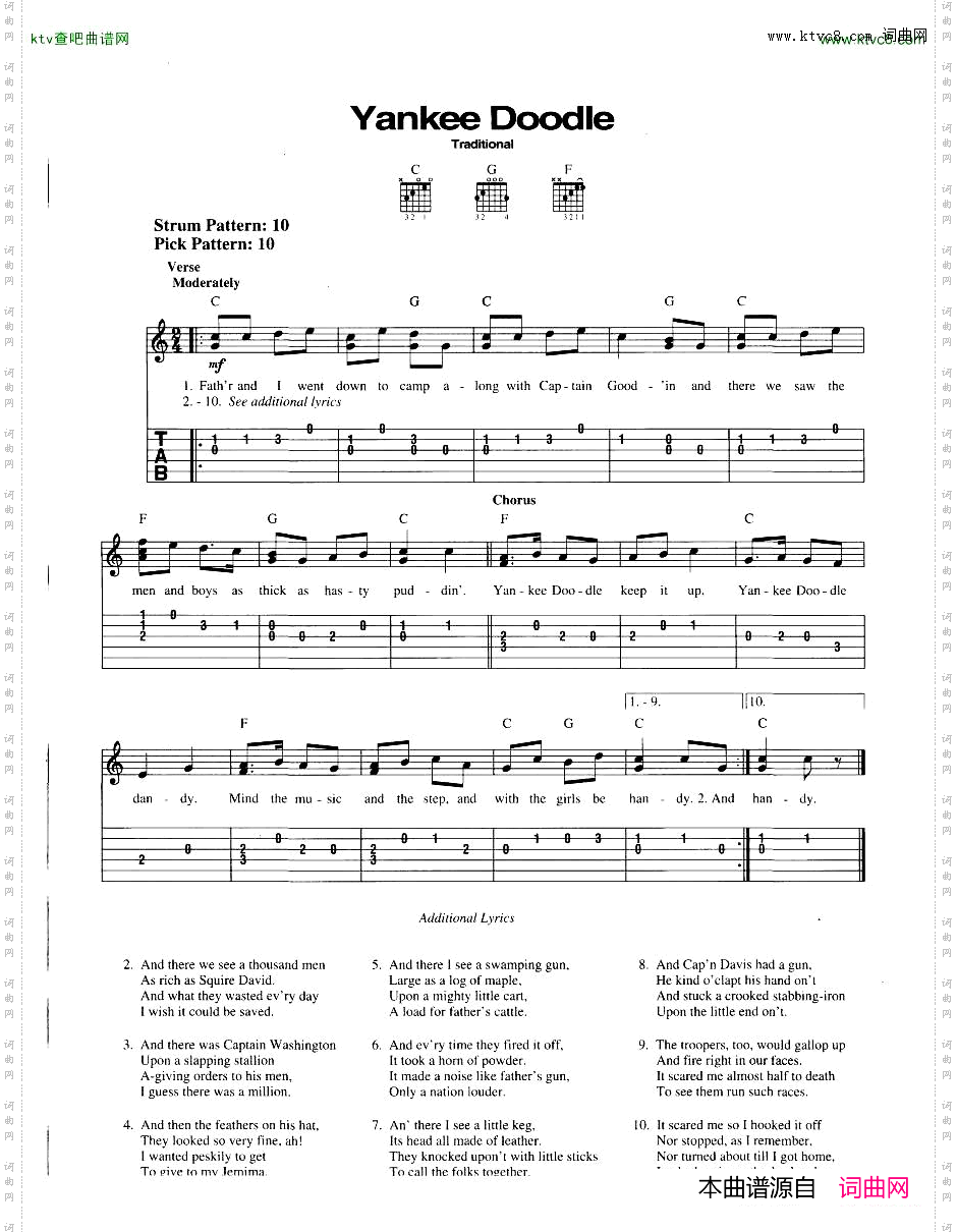 HalLeonard-EasyGuitar-100SongsForKids三