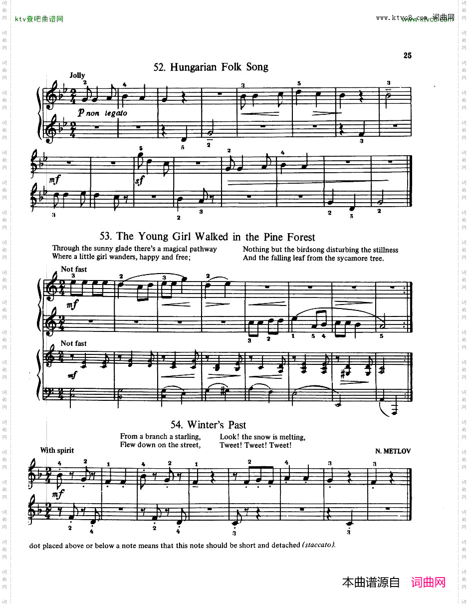 TheRussianSchoolofPianoPlaying1