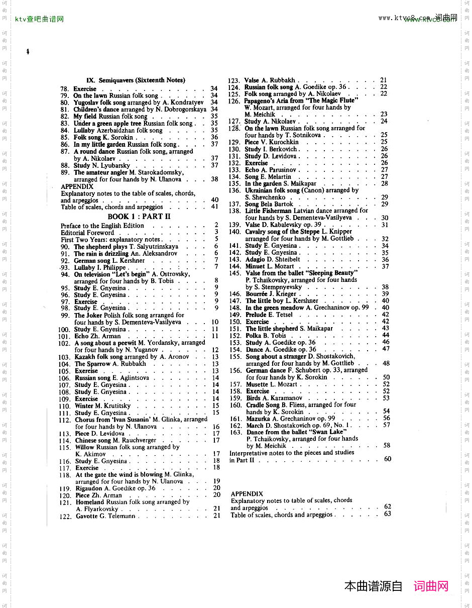 TheRussianSchoolofPianoPlaying1