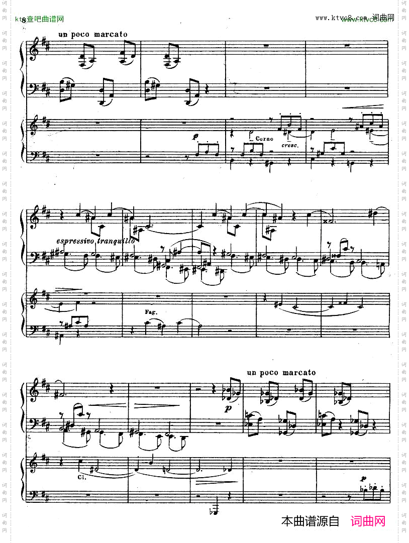 Feinberg_op.36_Piano_concerto_No.2一