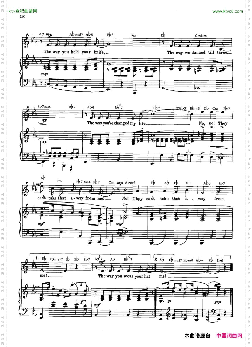 Gershwin-TheGreatestSongsPart2二