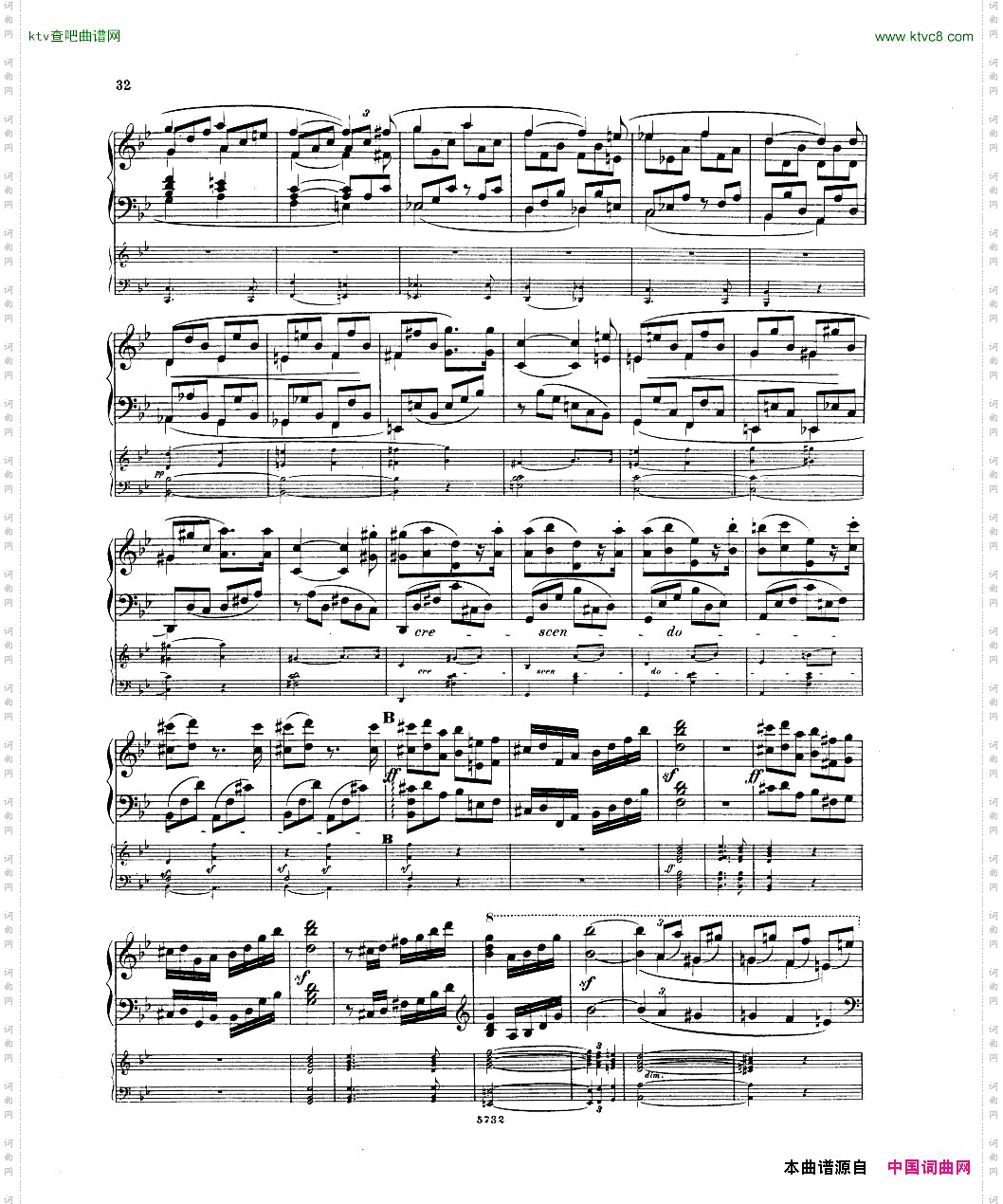 Fuchs-PianoconcertoOp27I
