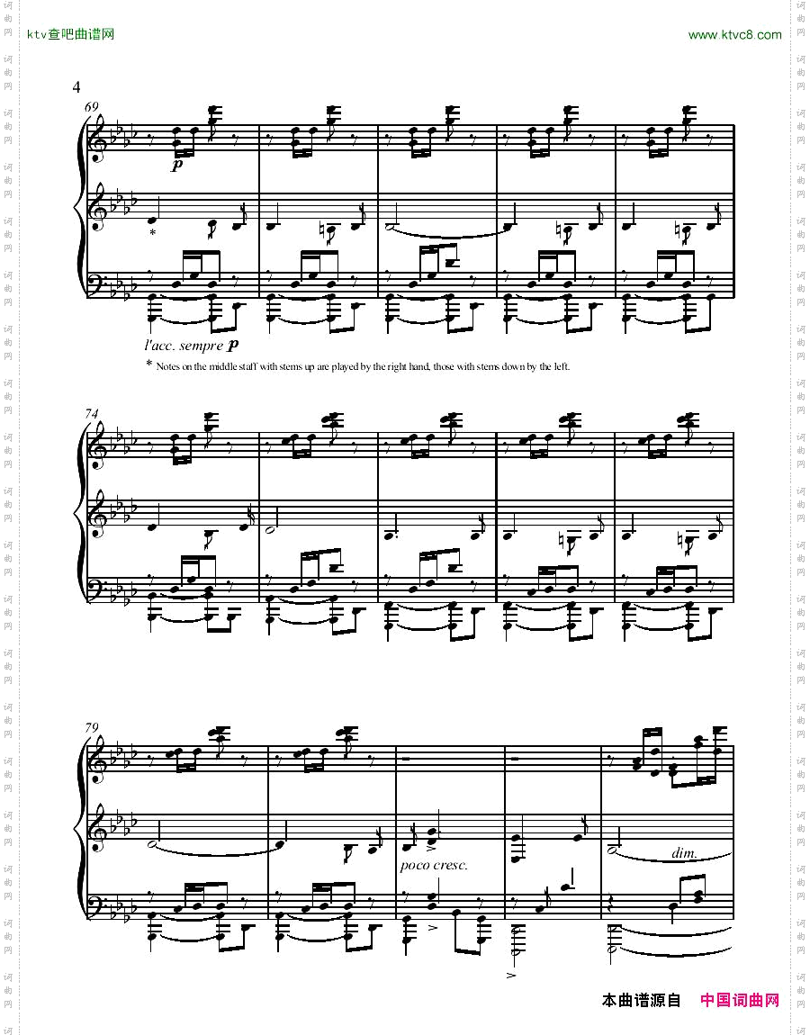 Sousa-Horowitz-TheStars&StripesForever