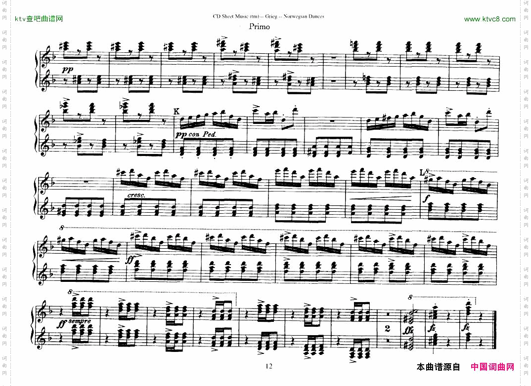 Grieg-NorwegianDanceOp.351-4Duet