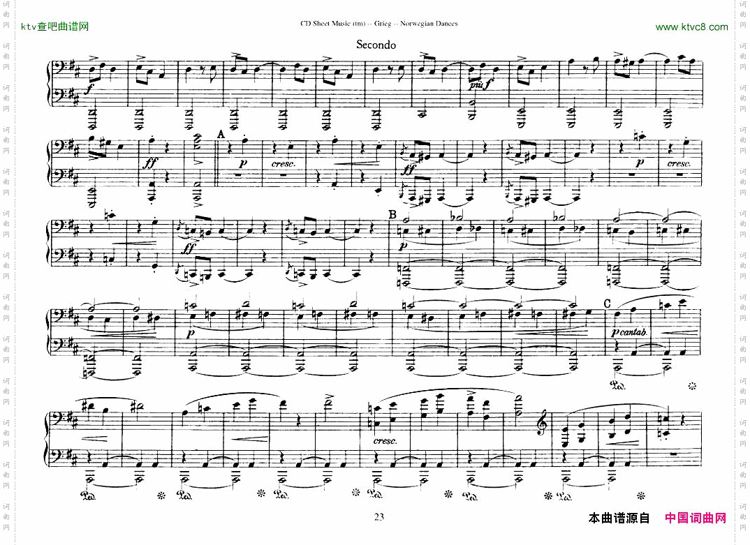 Grieg-NorwegianDanceOp.351-4Duet