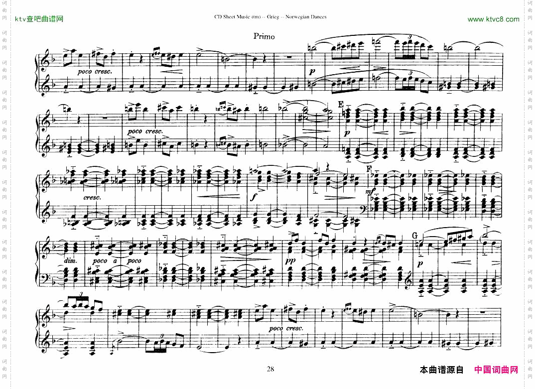 Grieg-NorwegianDanceOp.351-4Duet