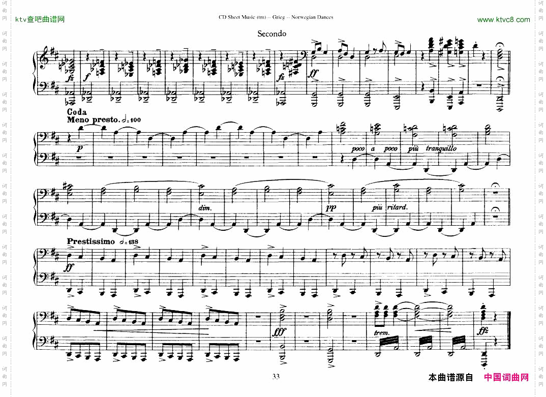 Grieg-NorwegianDanceOp.351-4Duet