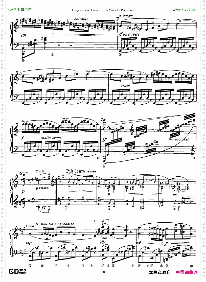 PianoConcertoinAminor,Op.161868,rev.1907pianosoloarr.