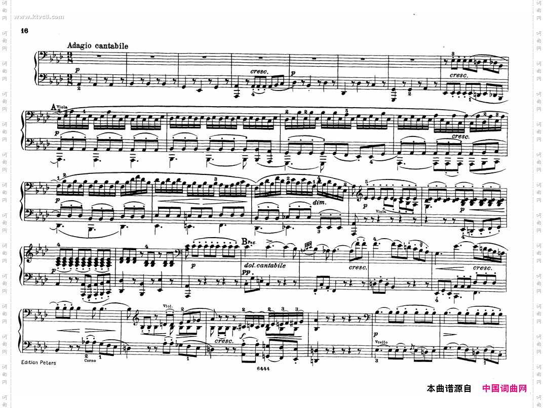 贝多芬大七重奏Op_20：钢琴四手联弹