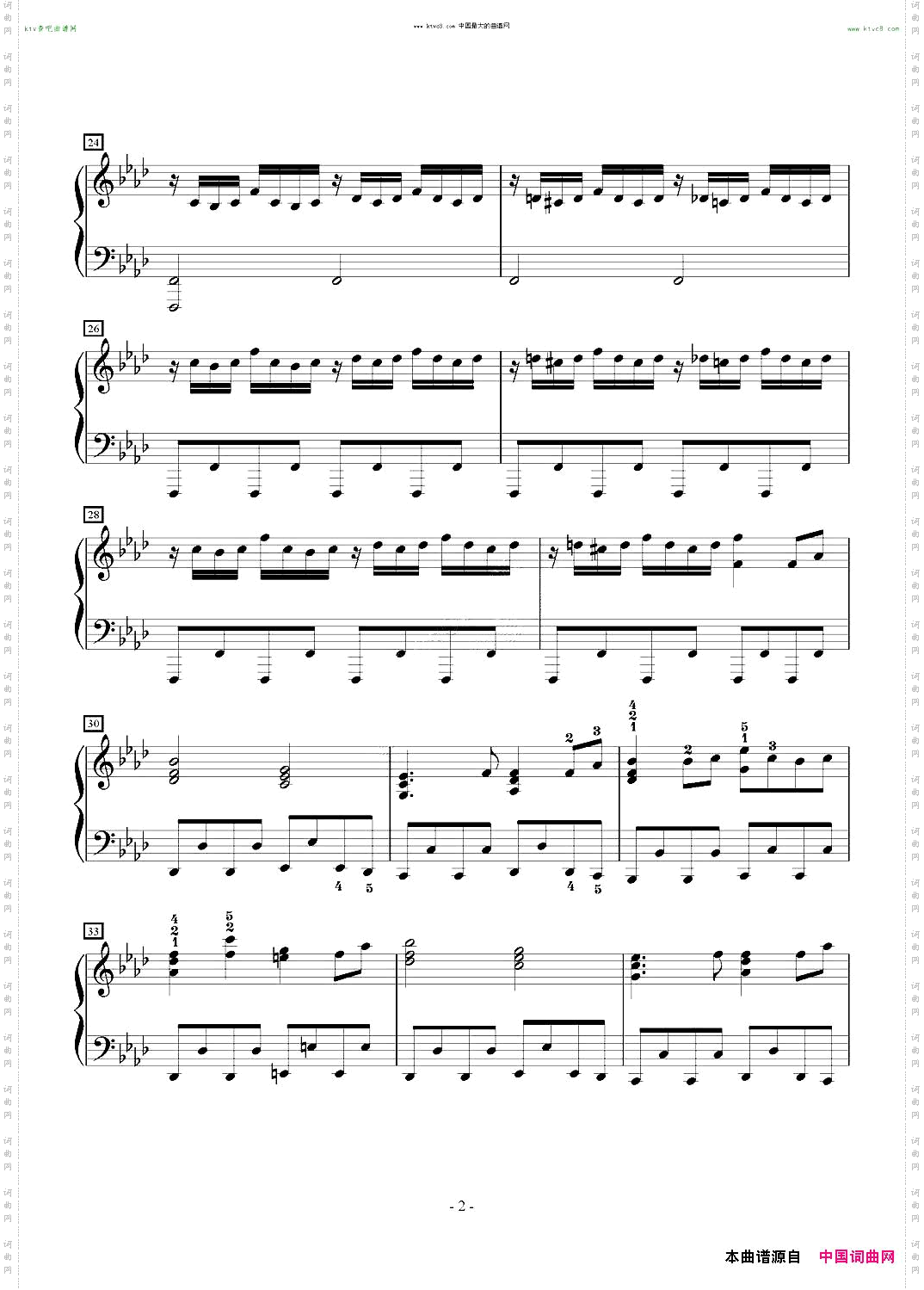 狂気の飛翔幻想響～88鍵盤酷使録