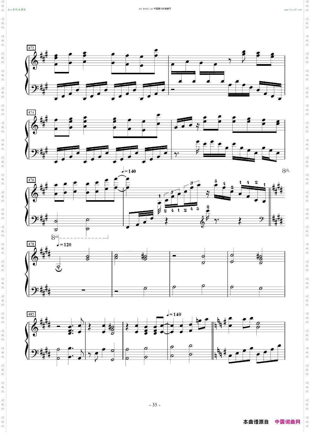 狂気の飛翔幻想響～88鍵盤酷使録