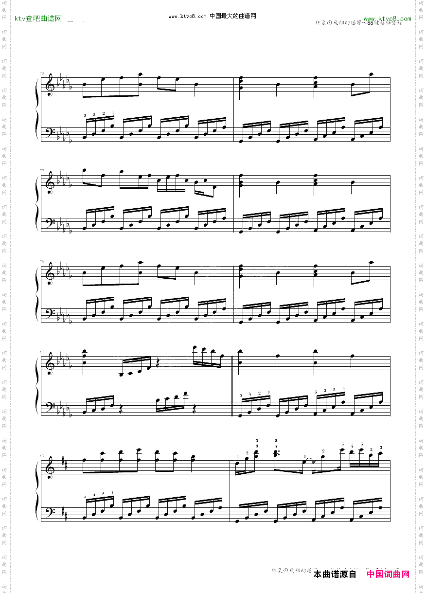 狂気の飛翔幻想響~88鍵盤酷使録