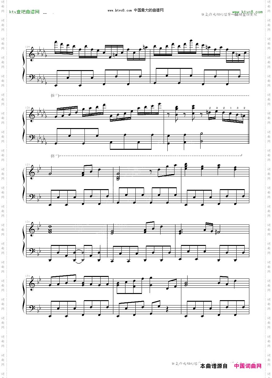 狂気の飛翔幻想響~88鍵盤酷使録