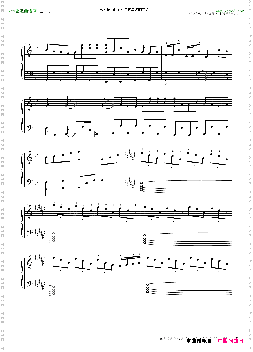 狂気の飛翔幻想響~88鍵盤酷使録