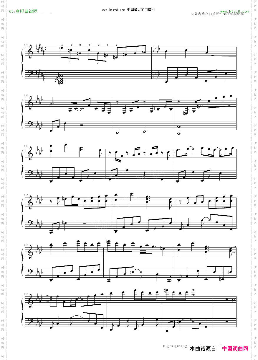 狂気の飛翔幻想響~88鍵盤酷使録