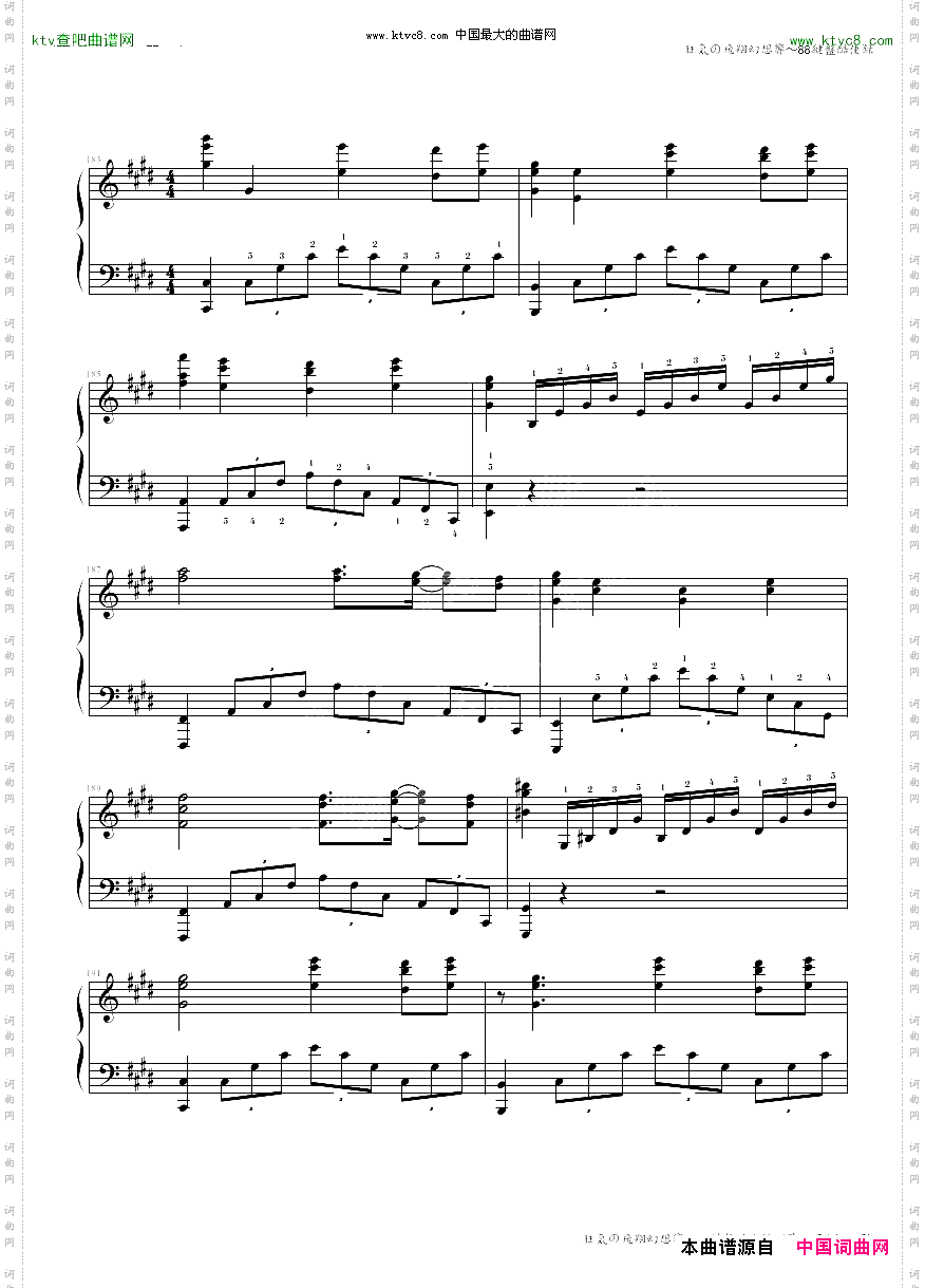 狂気の飛翔幻想響~88鍵盤酷使録