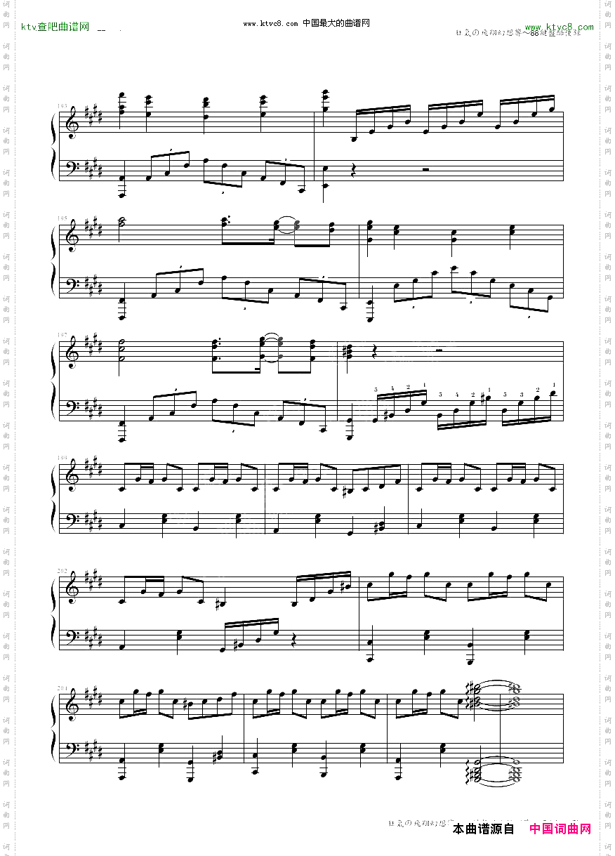 狂気の飛翔幻想響~88鍵盤酷使録