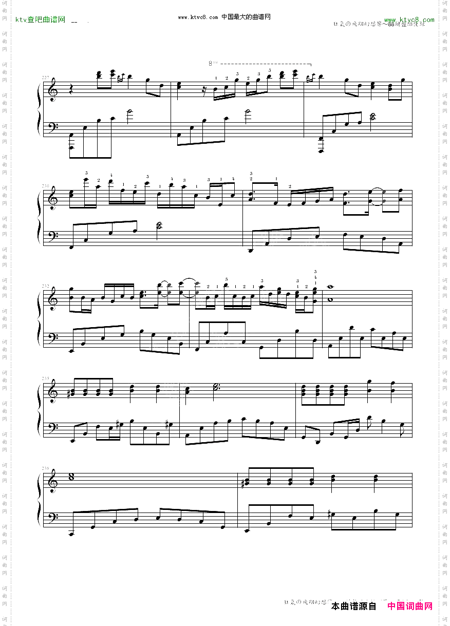 狂気の飛翔幻想響~88鍵盤酷使録