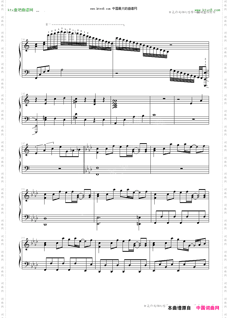 狂気の飛翔幻想響~88鍵盤酷使録