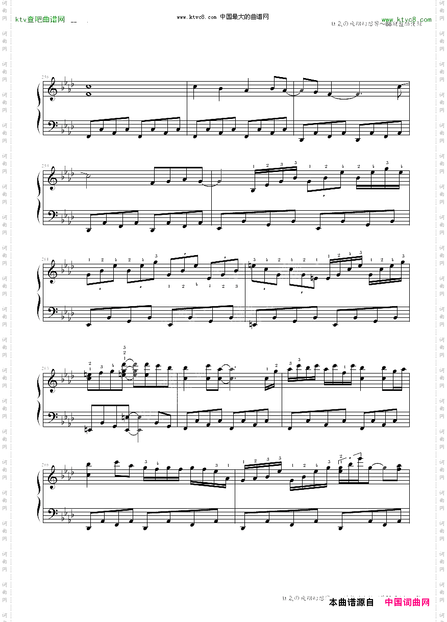 狂気の飛翔幻想響~88鍵盤酷使録