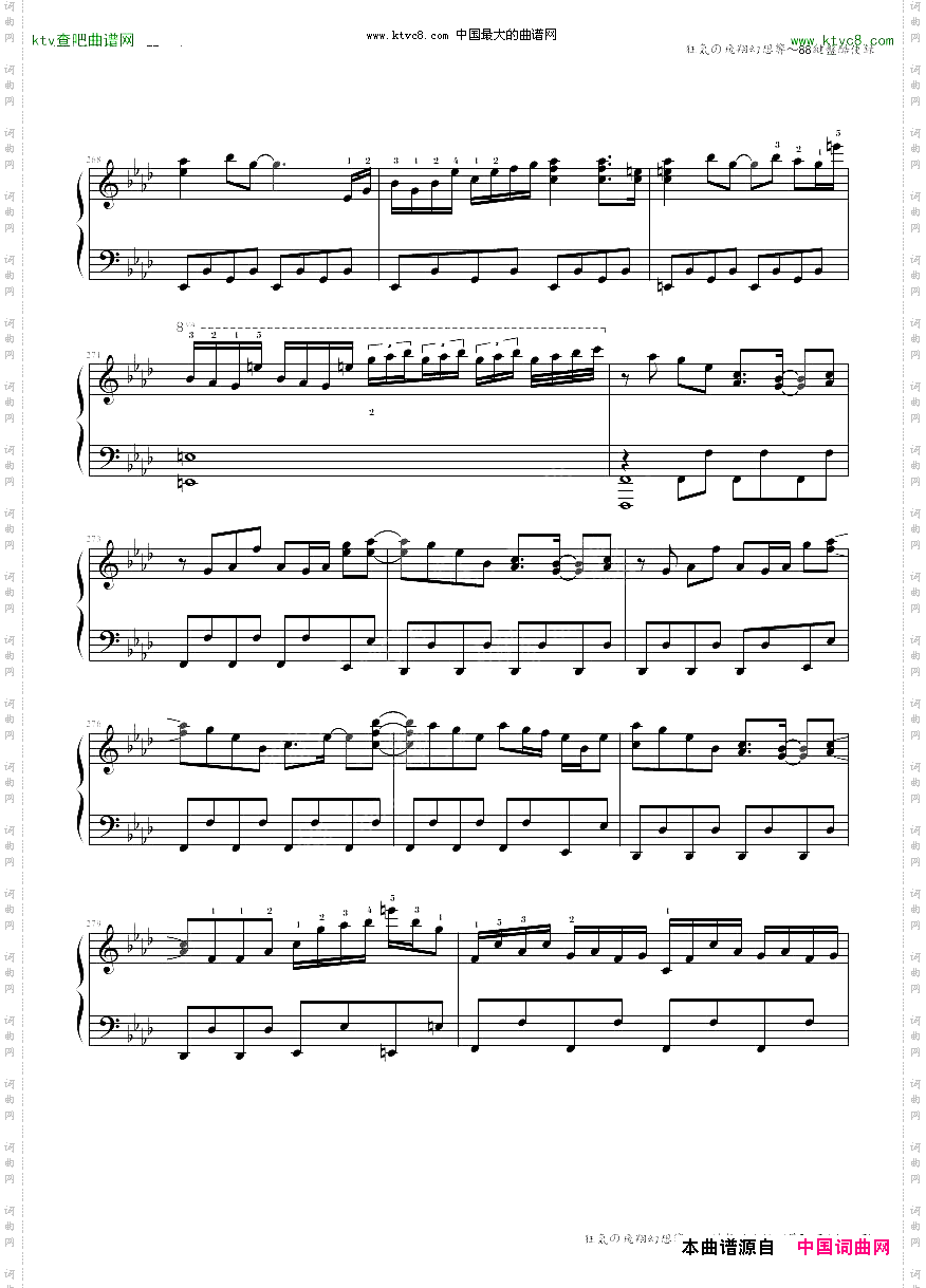 狂気の飛翔幻想響~88鍵盤酷使録