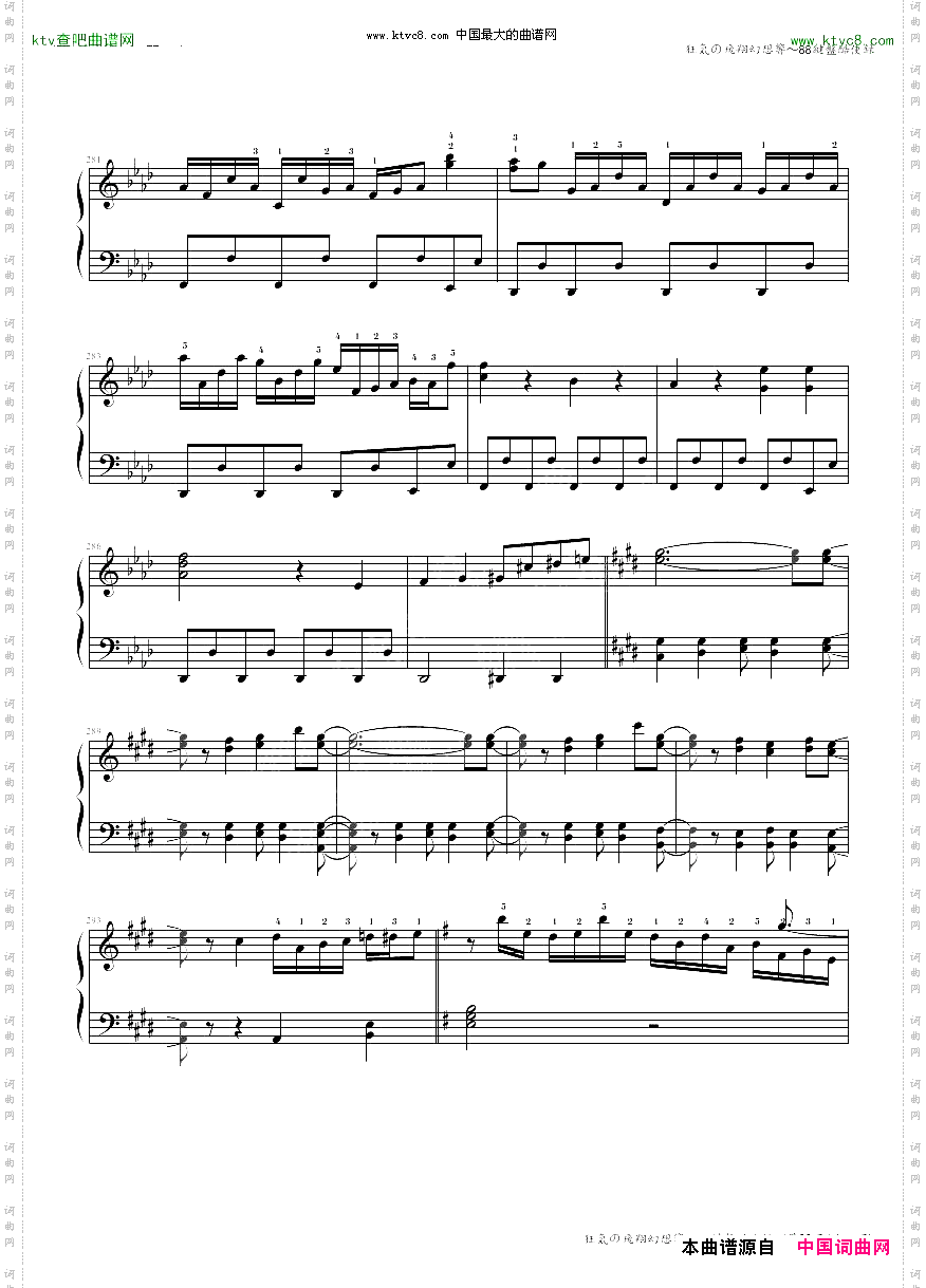 狂気の飛翔幻想響~88鍵盤酷使録