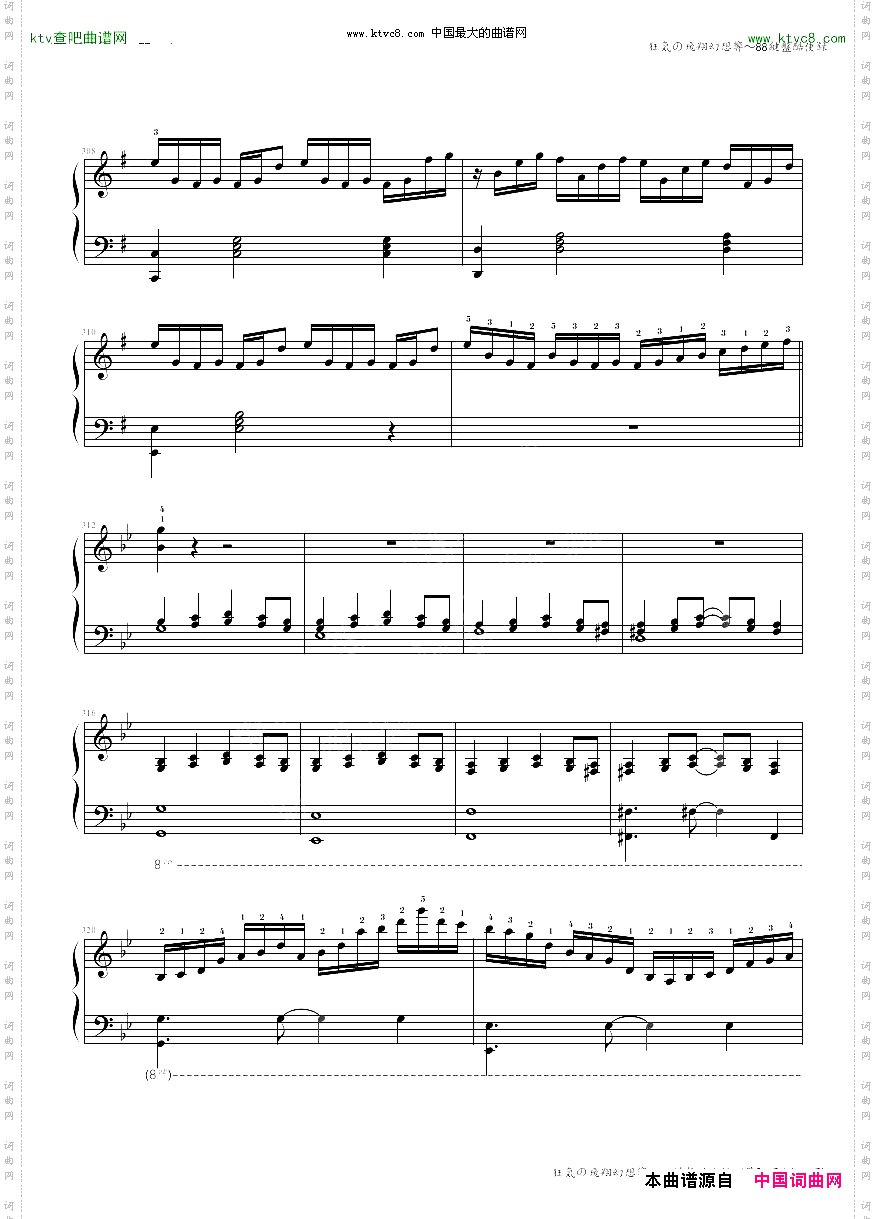 狂気の飛翔幻想響~88鍵盤酷使録