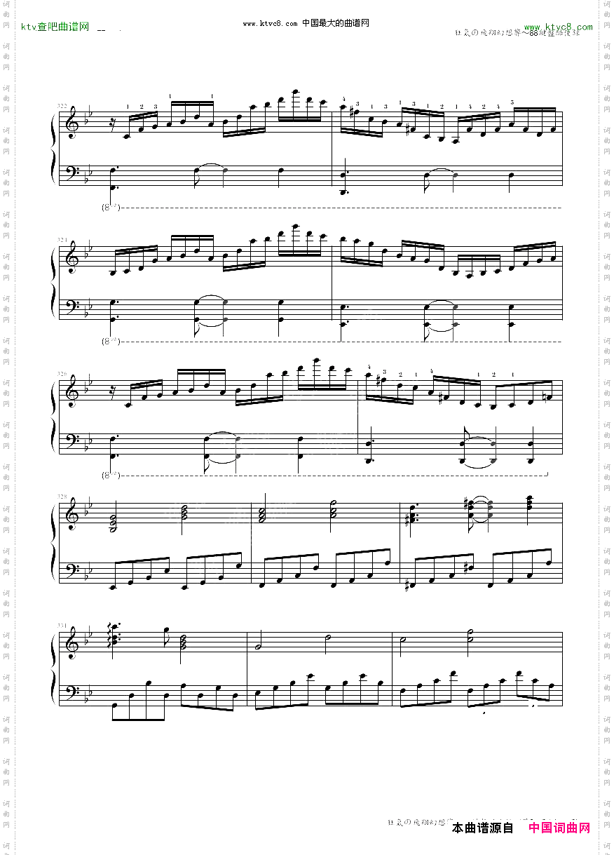 狂気の飛翔幻想響~88鍵盤酷使録