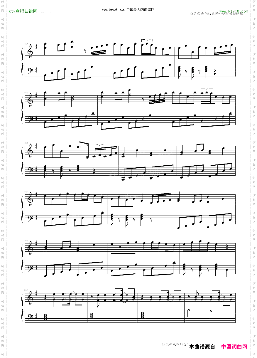 狂気の飛翔幻想響~88鍵盤酷使録