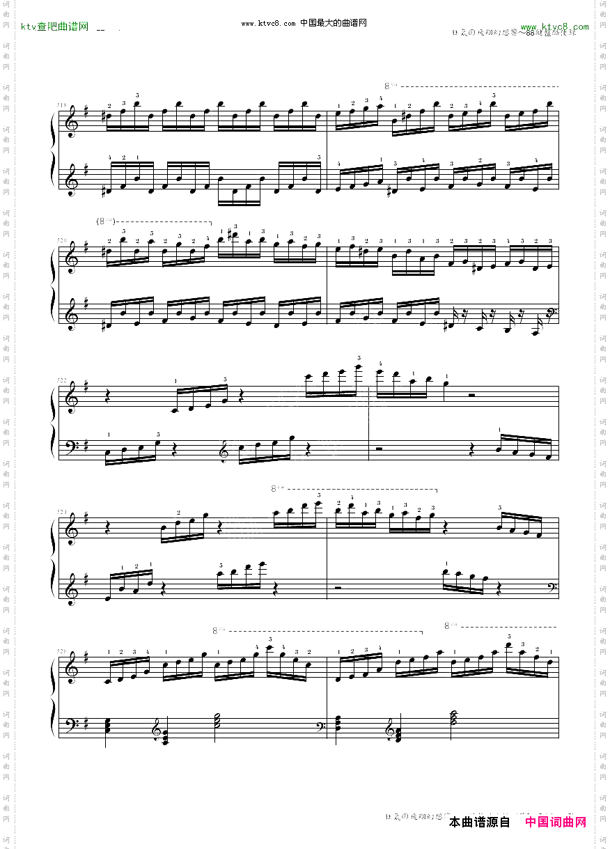 狂気の飛翔幻想響~88鍵盤酷使録