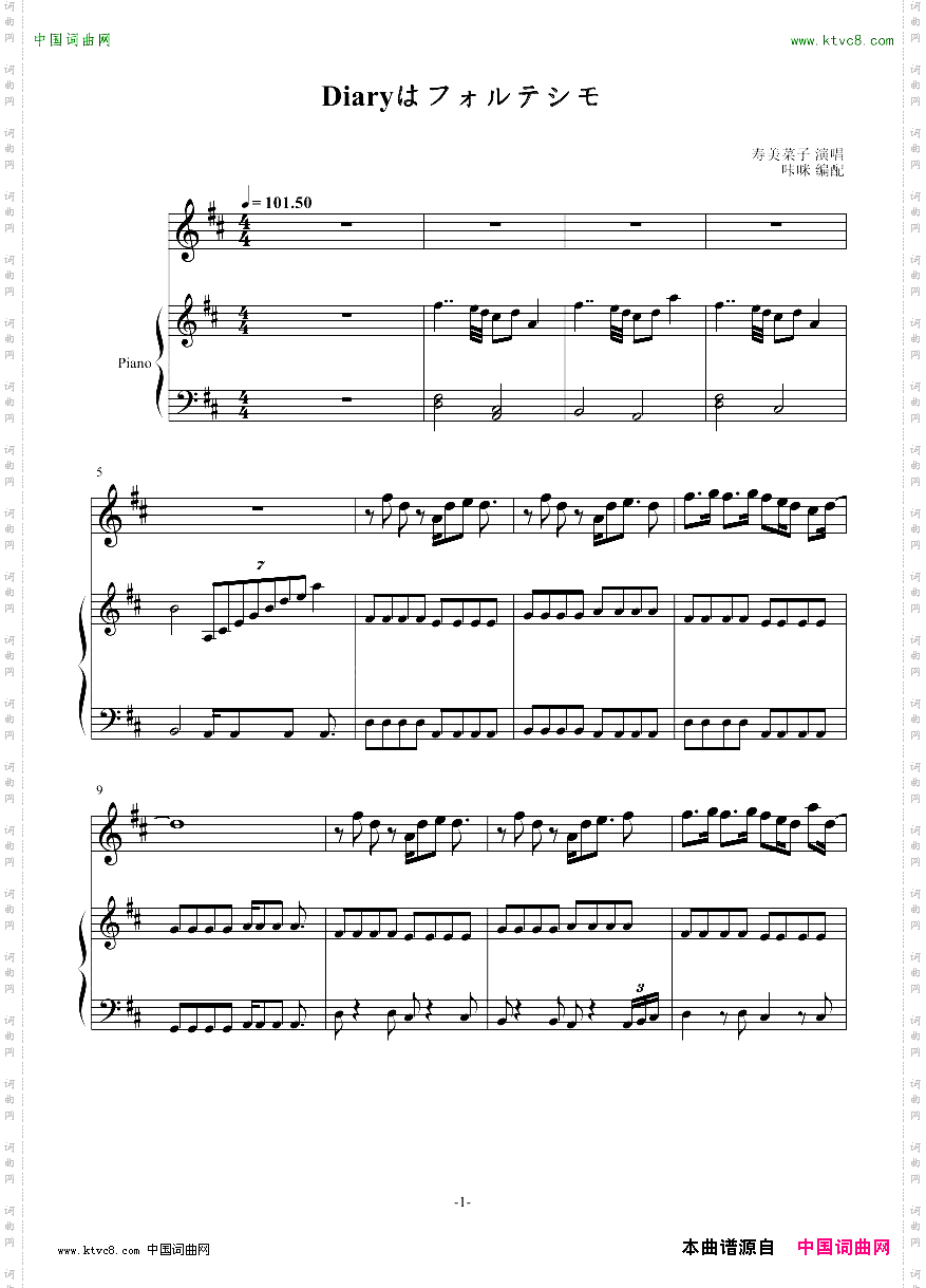Diaryはフォルテシモ
