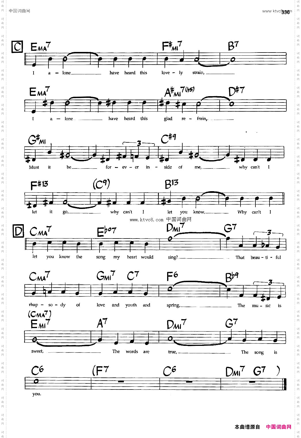 TheSongIsYou爵士钢琴曲_The Song Is You爵士钢琴曲