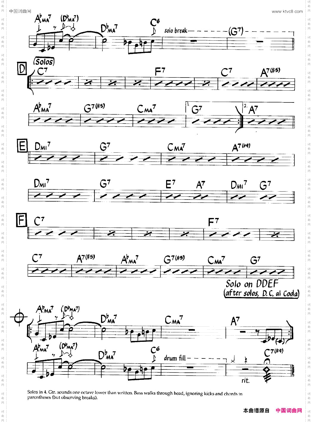 UnitSeven爵士钢琴曲_Unit Seven爵士钢琴曲