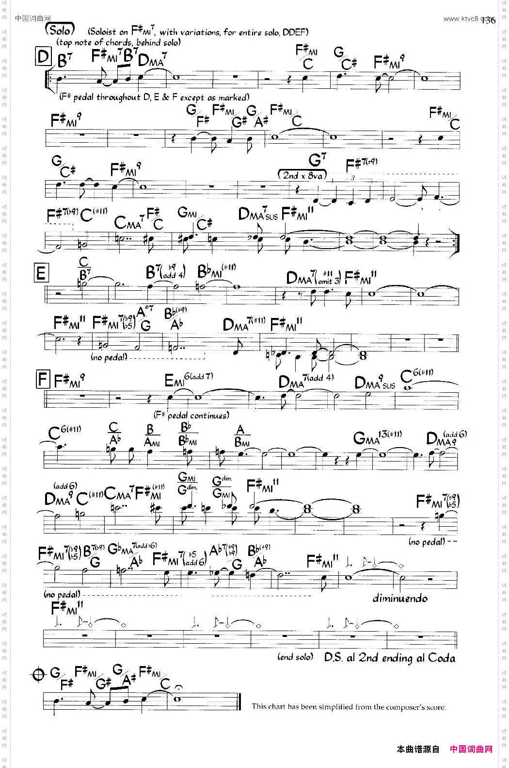 Gush爵士钢琴曲
