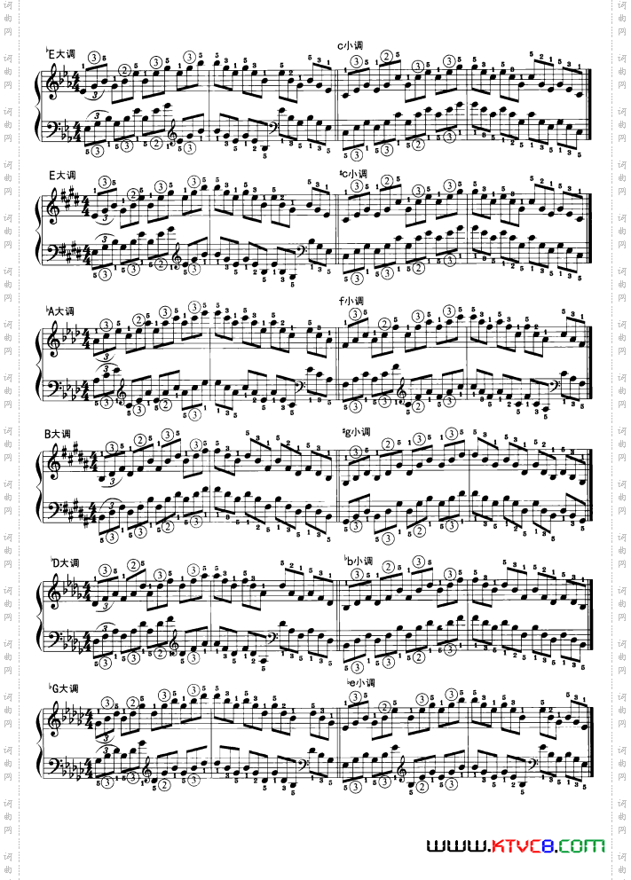 钢琴琶音练习：短琶音