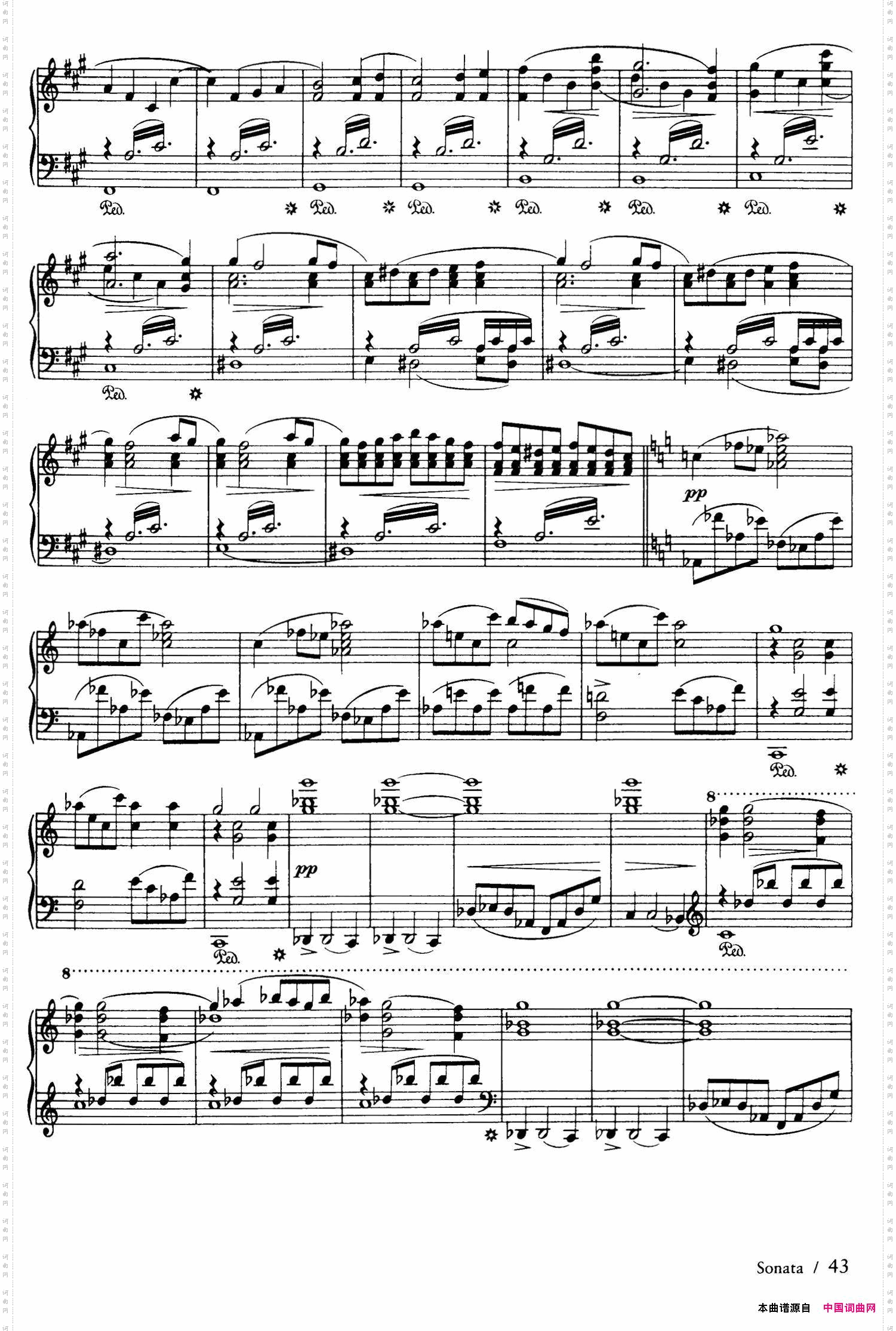 PianoSonatainFMajOp·12F大调钢琴奏鸣曲·第一乐章