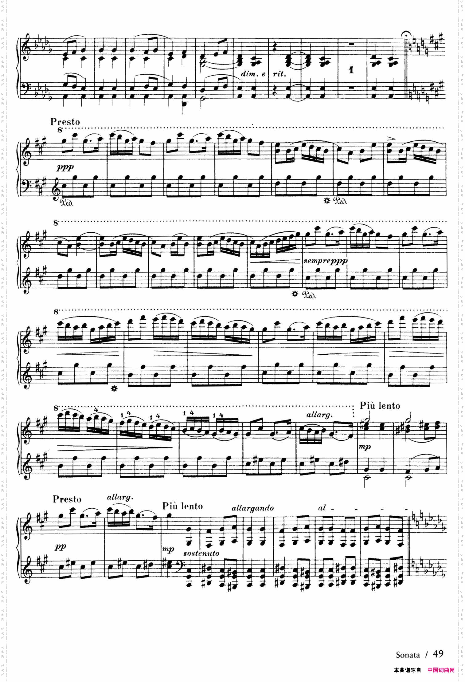 PianoSonatainFMajOp·12F大调钢琴奏鸣曲·第二乐章_Piano Sonata in F Maj Op·12F大调钢琴奏鸣曲·第二乐章