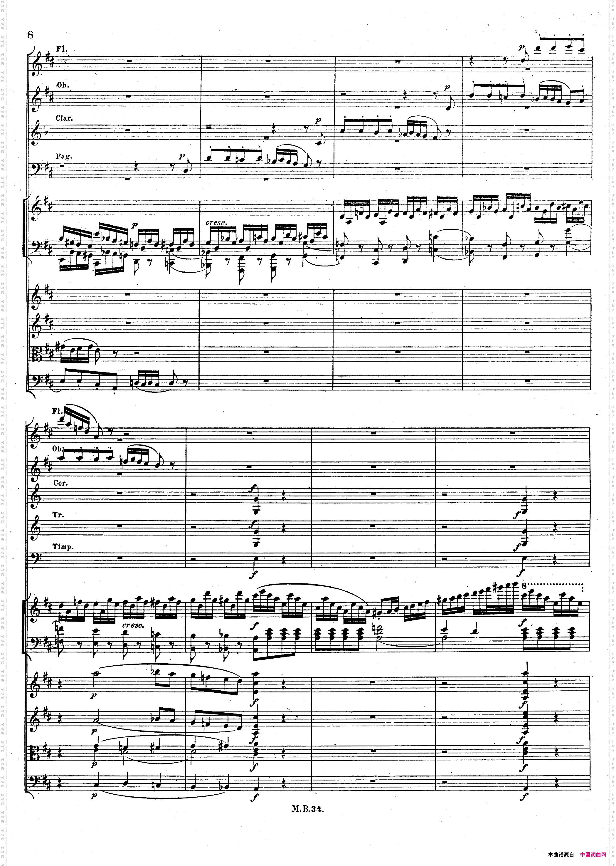 CapriccioBrillanteinBMajorOp·22B大调华丽随想曲·钢琴+乐队总谱_Capriccio Brillante in B Major Op·22B大调华丽随想曲·钢琴+乐队总谱