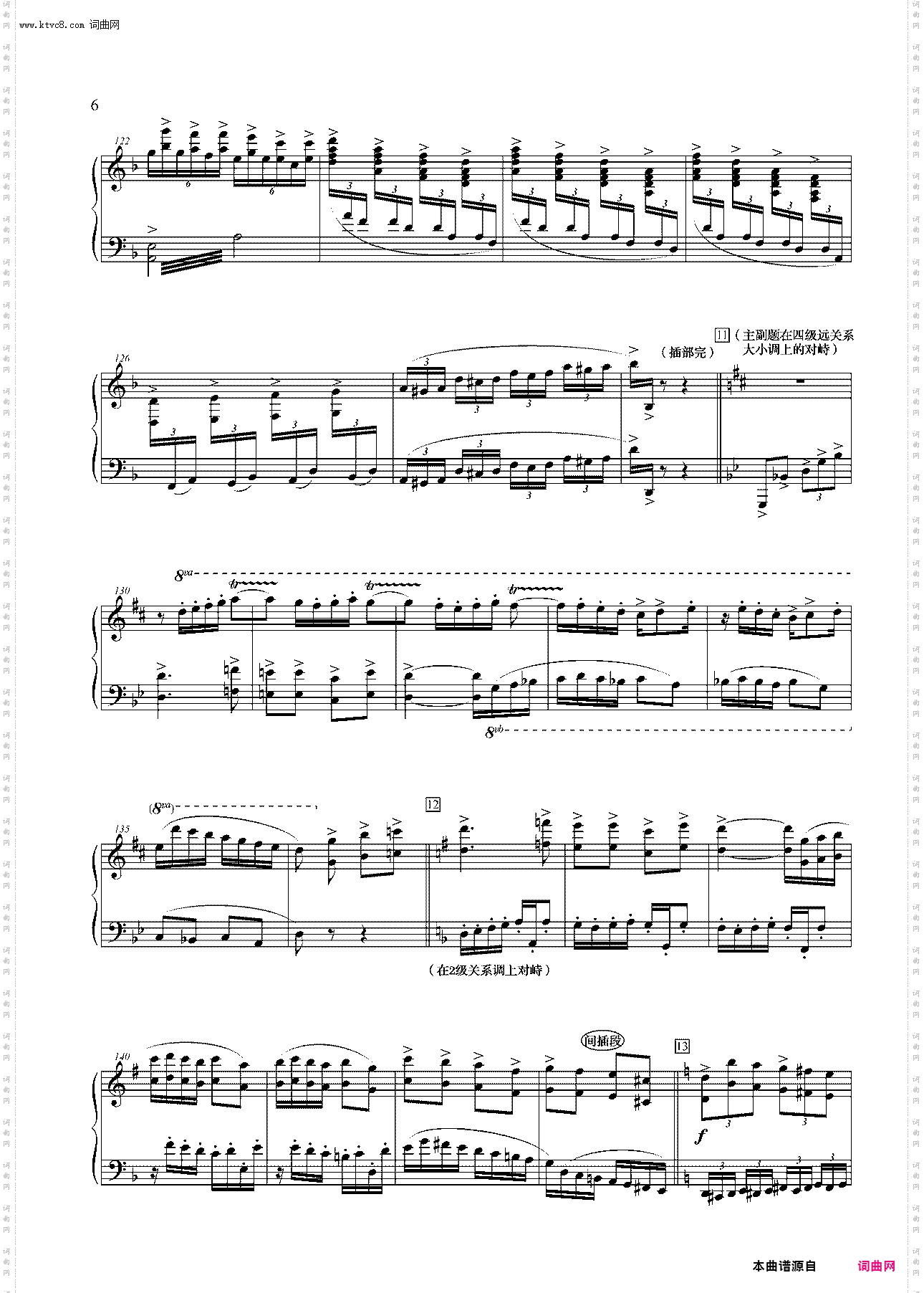 钢琴大赋格·哲学的沉思与辉煌第四乐章后奏曲——哲学的辉煌