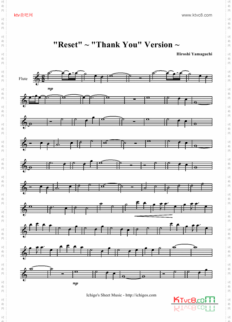 Reset-ThankYouVersion