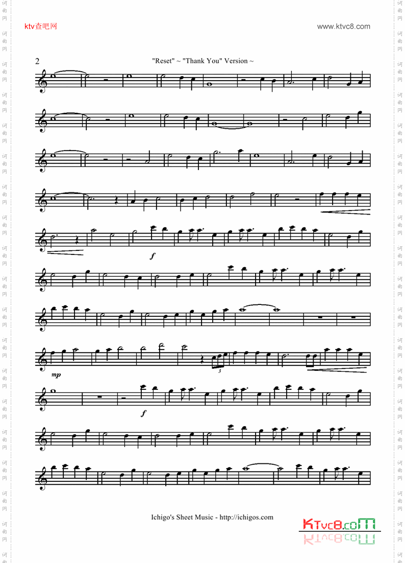 Reset-ThankYouVersion