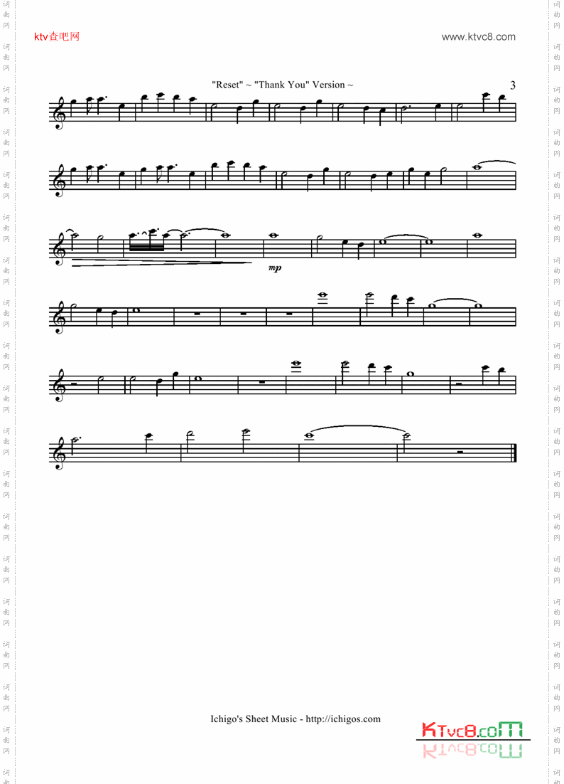 Reset-ThankYouVersion