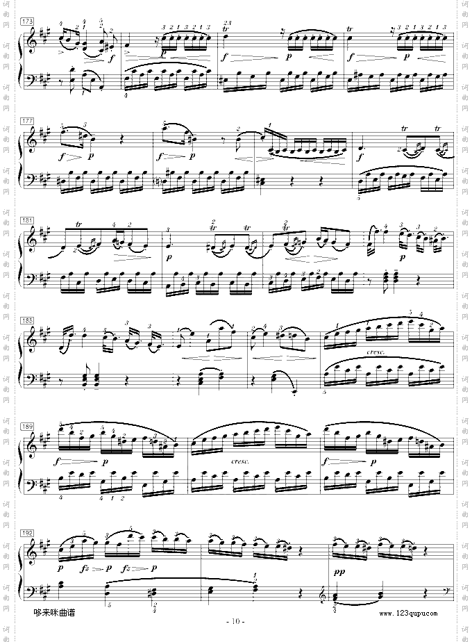 莫扎特D大调钢琴奏鸣曲K.284-莫扎特