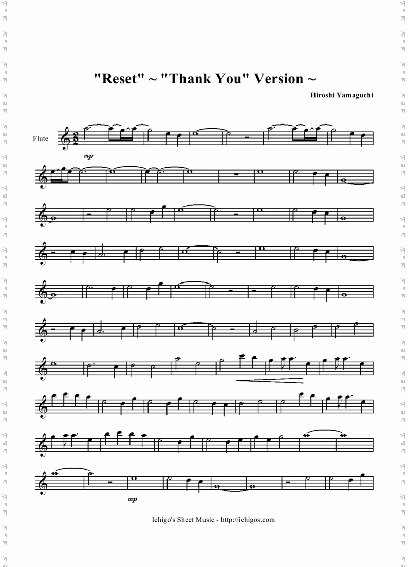 Reset-ThankYouVersion