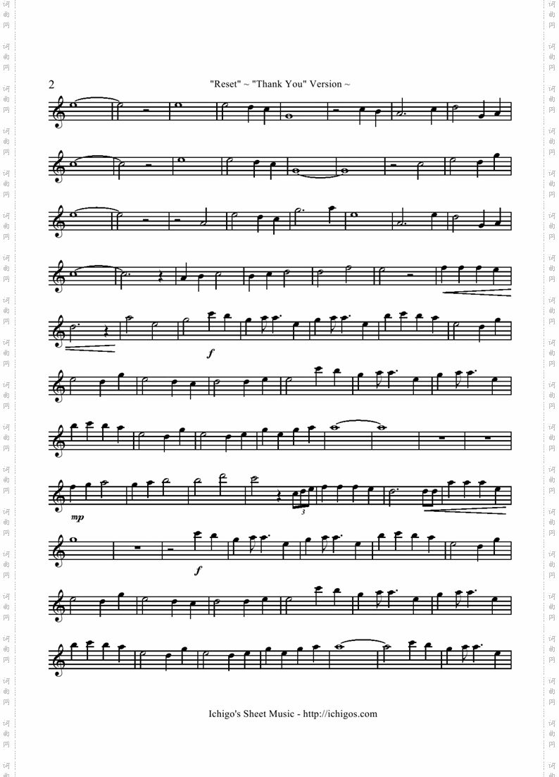 Reset-ThankYouVersion