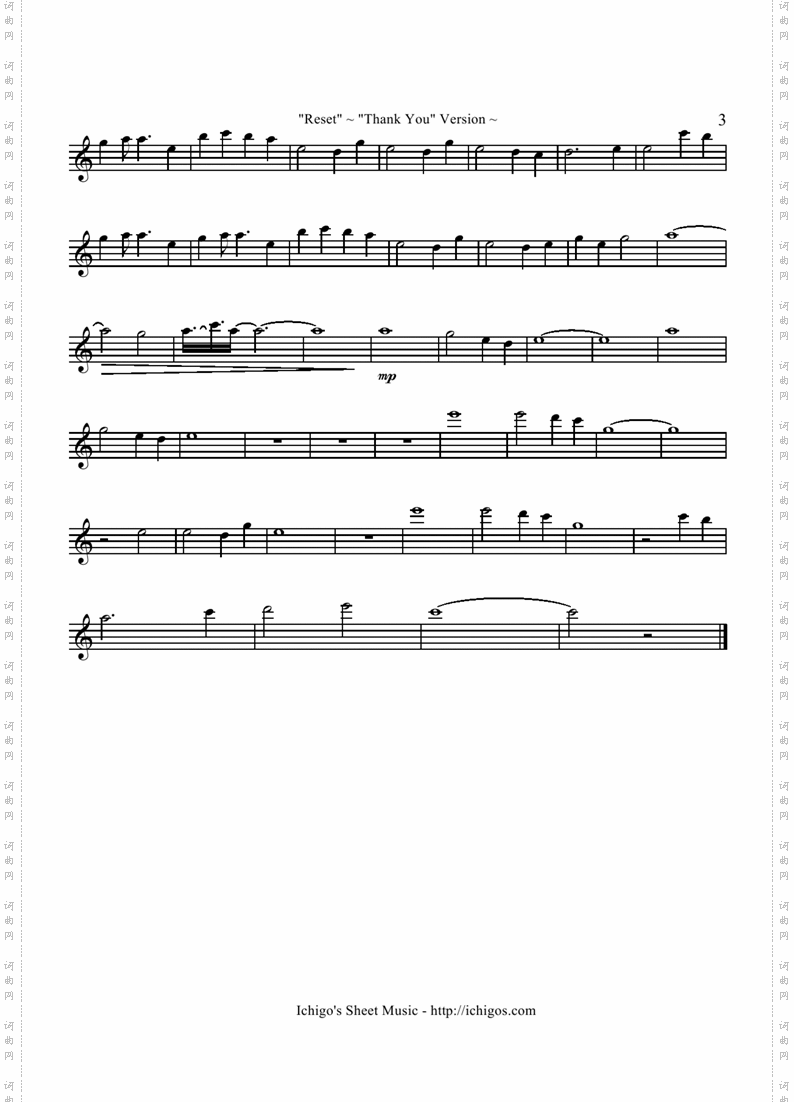 Reset-ThankYouVersion