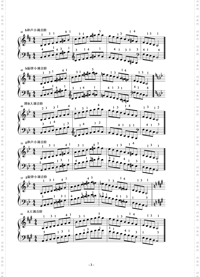 大调与小调的音阶